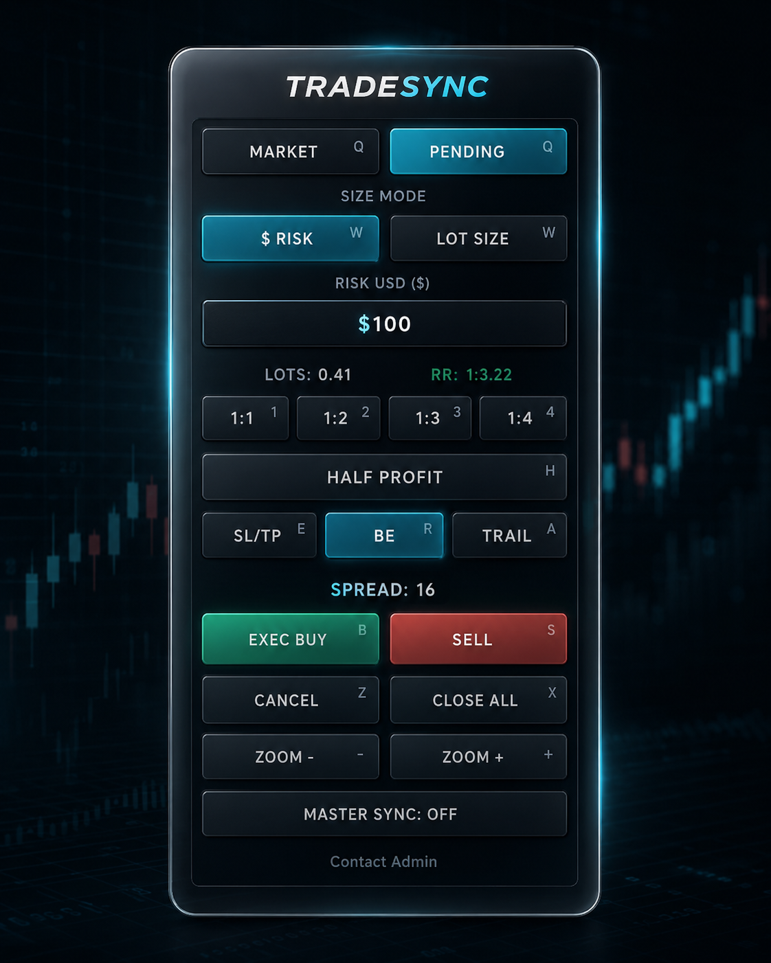 TradeSync Master EA glass style panel